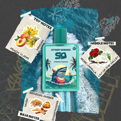 Miami Mama Perfume 75ml EDP Street Origins by Fragrance World